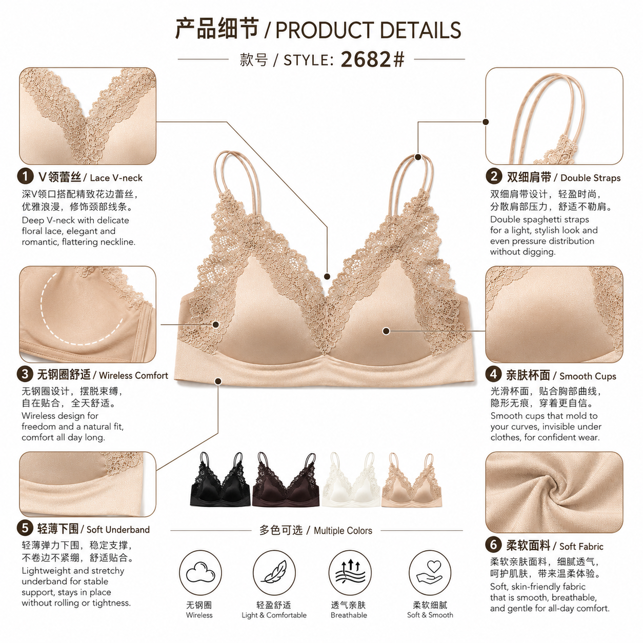 2682# 产品细节图