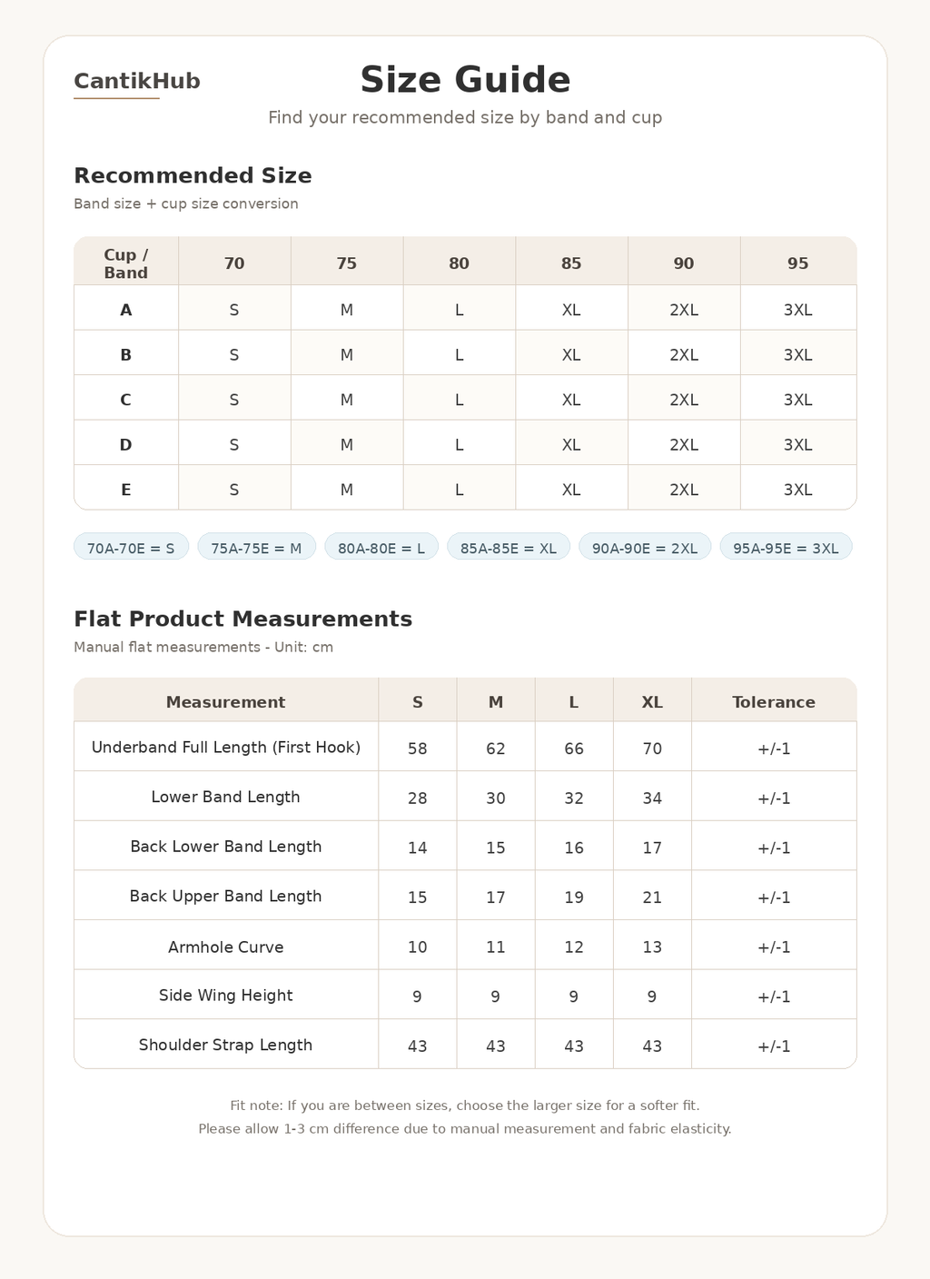 CantikHub English Size Guide