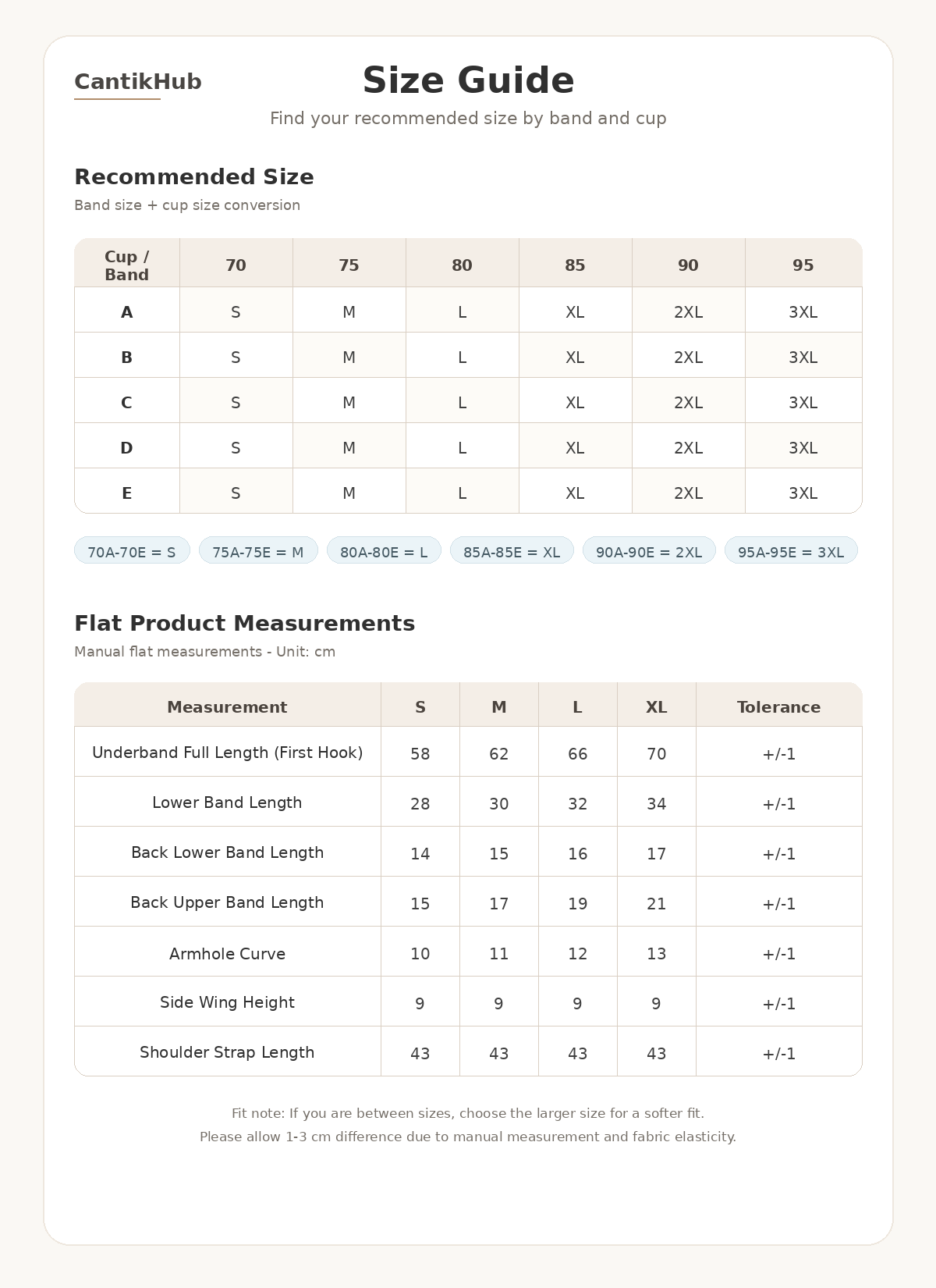 CantikHub English Size Guide